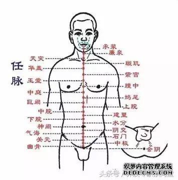 多少岁出现白发才算正常？